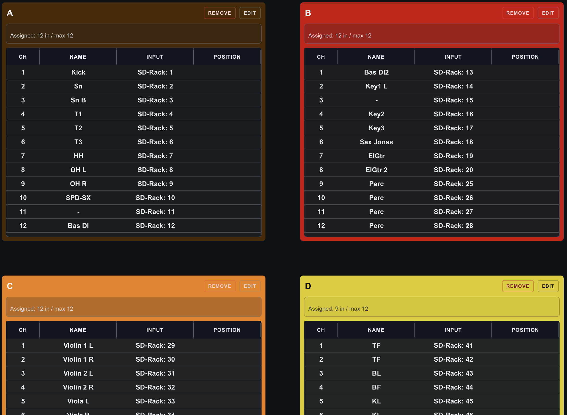 Gigbuddy trunk routing preview